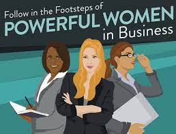 Women in Business and Management Antigua and Barbuda